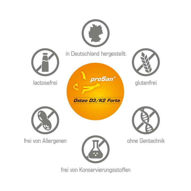 Shopapotheke ProSan Osteo D3/K2 Forte