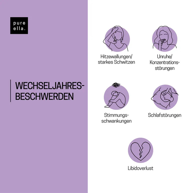 Shopapotheke Pure Ella Wechseljahre Kapseln