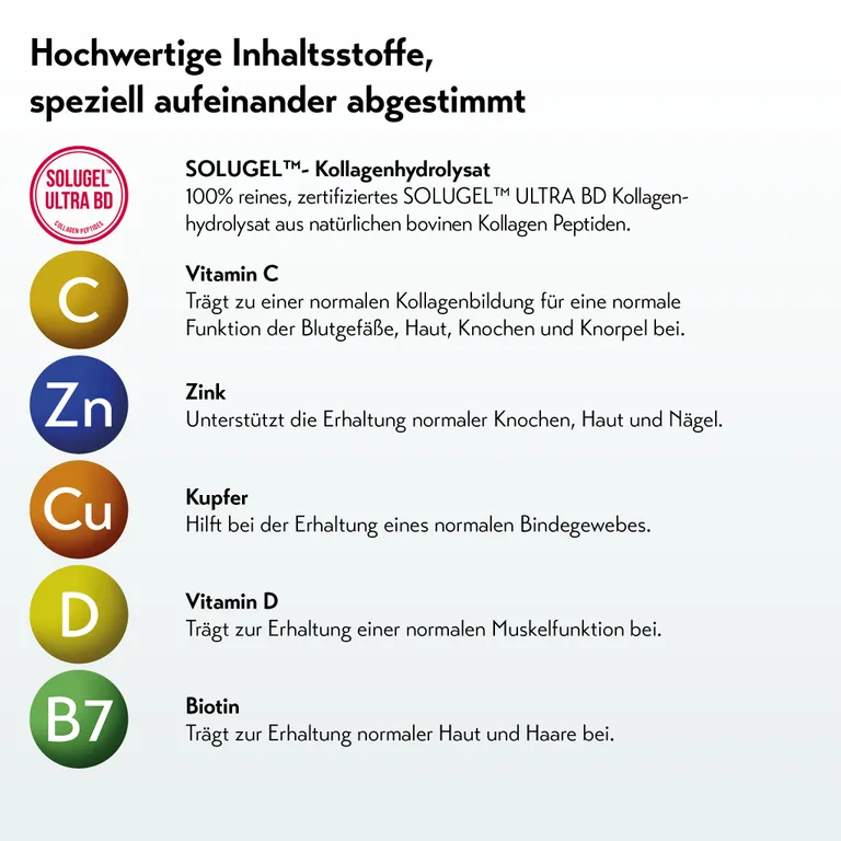 Shopapotheke PureSGP Kollagen Peptide