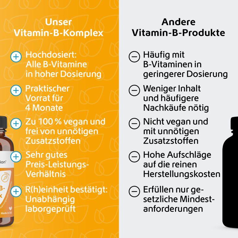Shopapotheke R(h)ein Nutrition Vitamin-B-Komplex