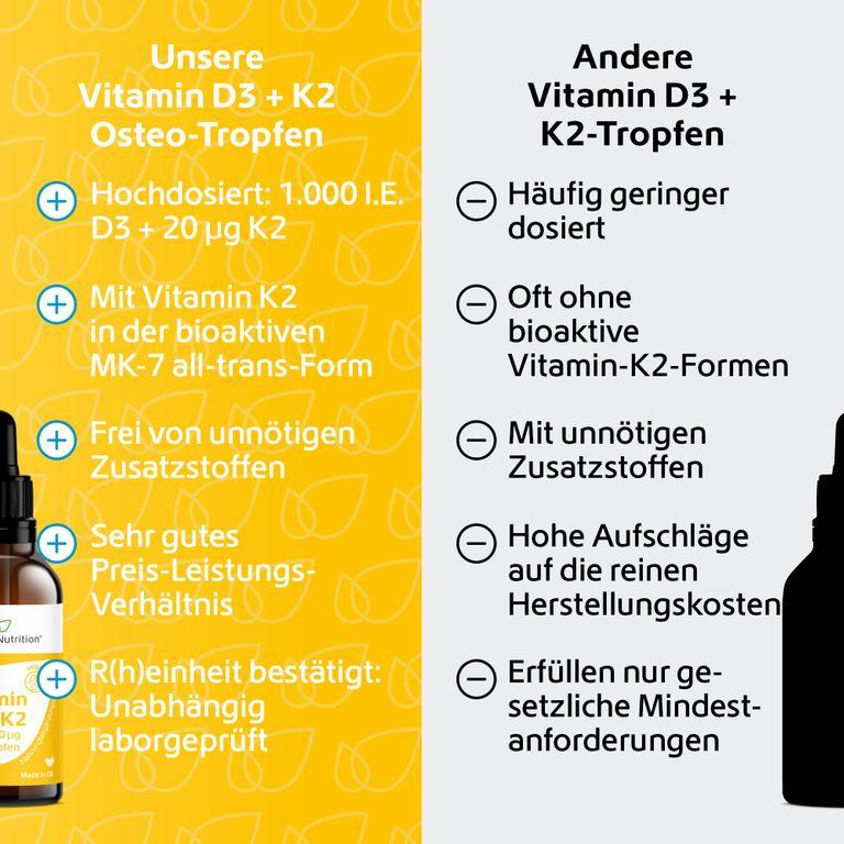 Shopapotheke R(h)ein Nutrition Vitamin D3 + K2