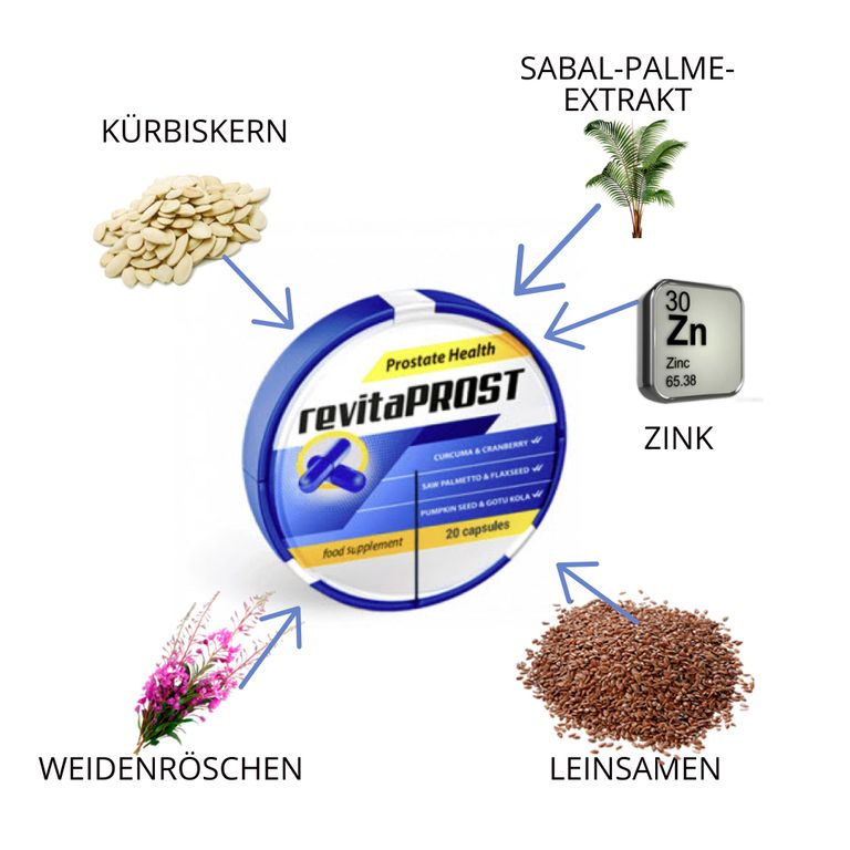 Shopapotheke RevitaPROST