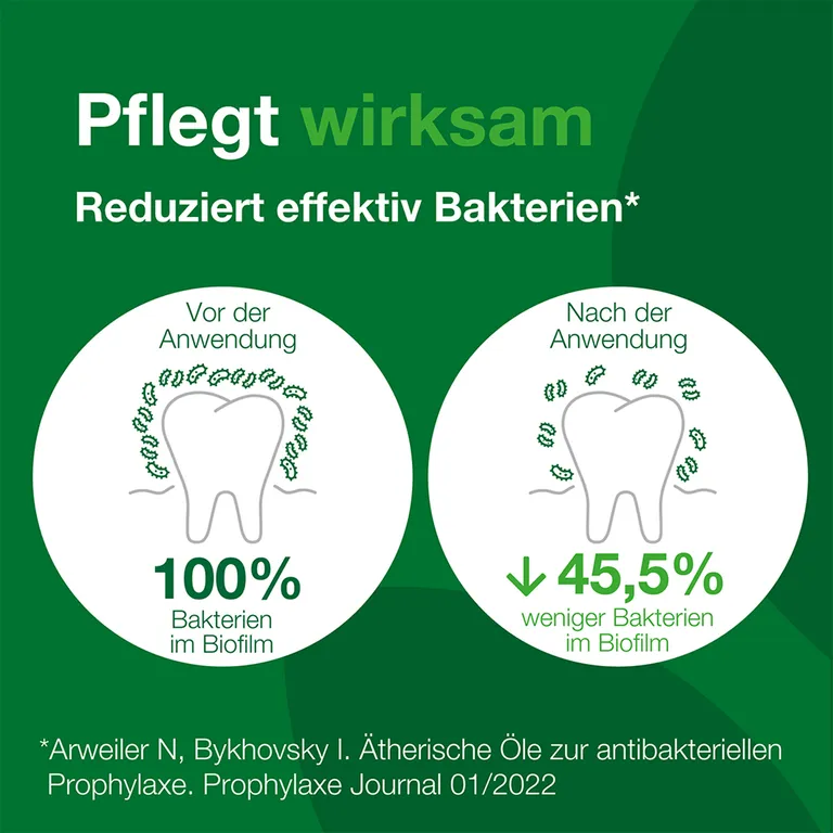 Shopapotheke Salviathymol® N Madaus