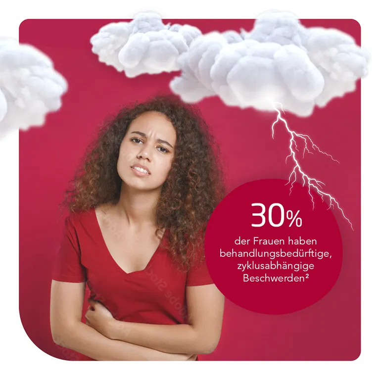 Shopapotheke Sarai® 4 Mg/Hartkapsel