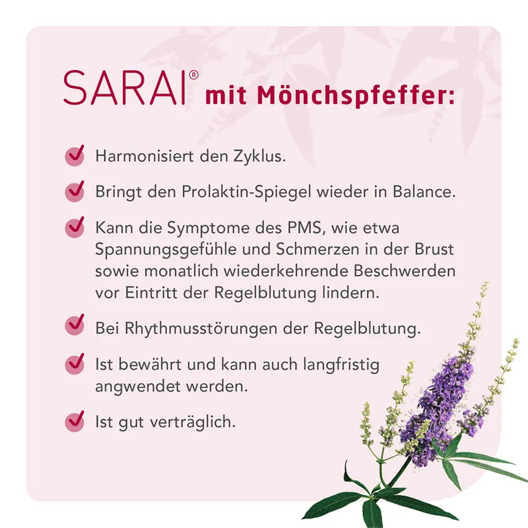 Shopapotheke Sarai® 4 Mg/Hartkapsel