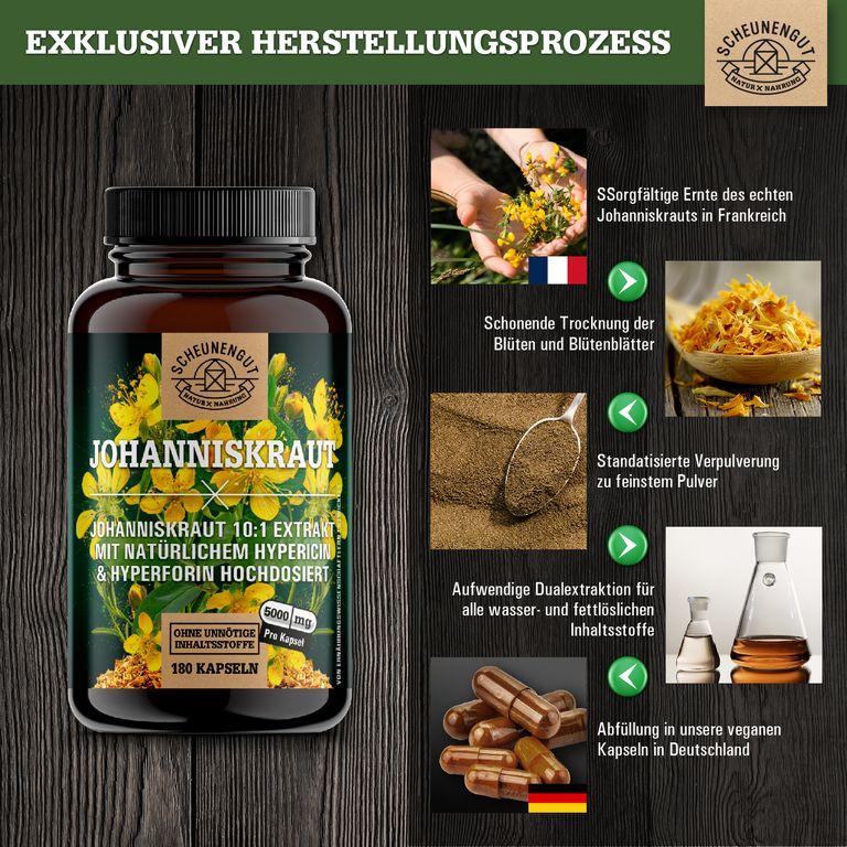 Shopapotheke Scheunengut® Johanniskraut Extrakt