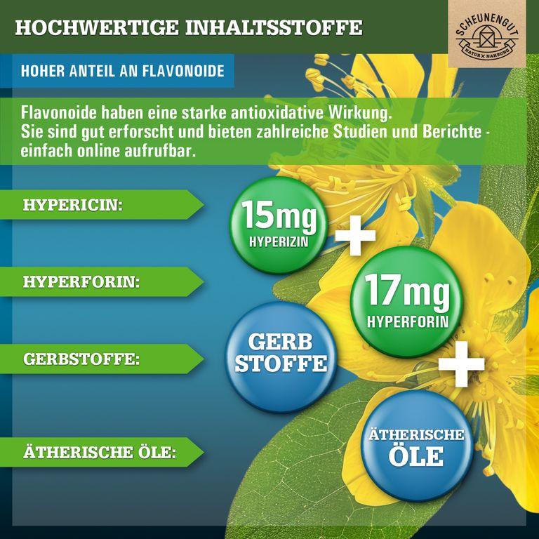 Shopapotheke Scheunengut® Johanniskraut Extrakt