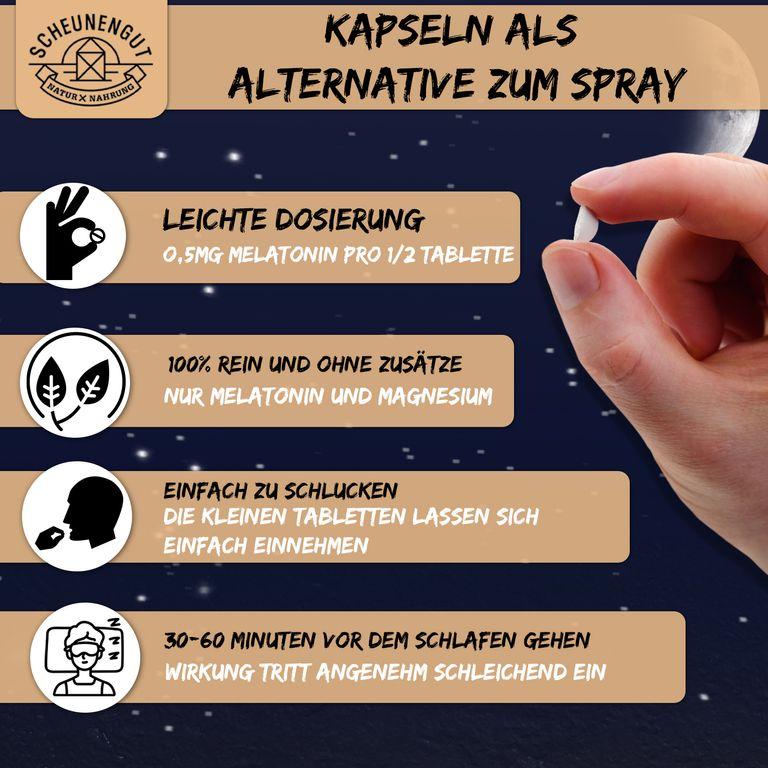 Shopapotheke Scheunengut® Melatonin