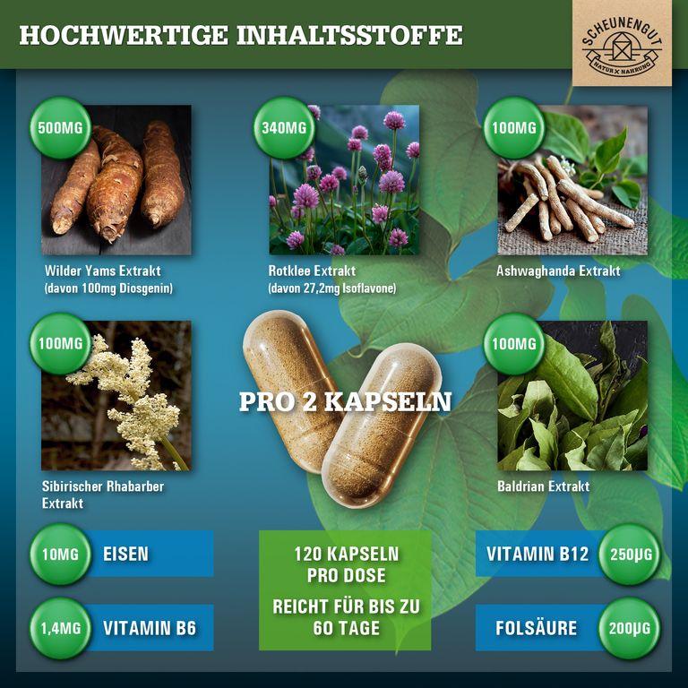 Shopapotheke Scheunengut® MENO INTENSO