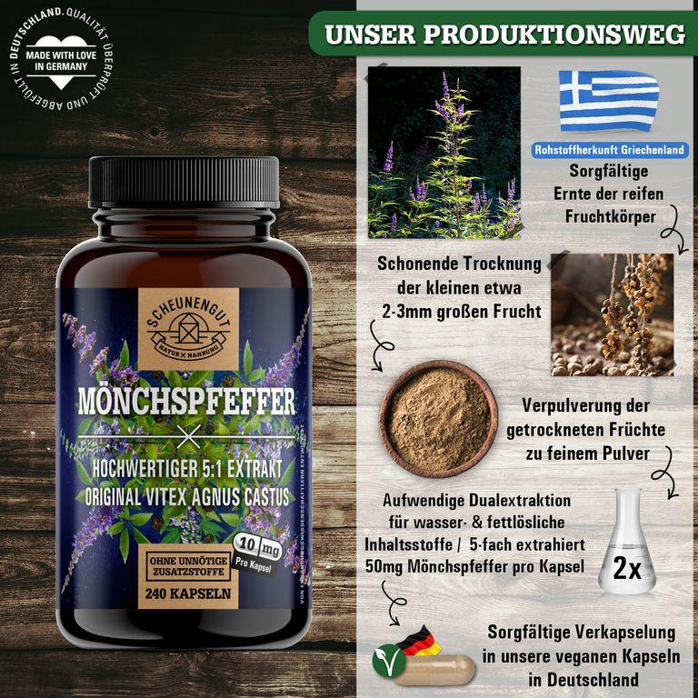 Shopapotheke Scheunengut® Mönchspfeffer