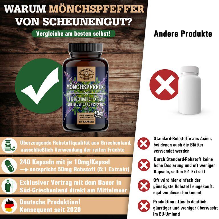 Shopapotheke Scheunengut® Mönchspfeffer