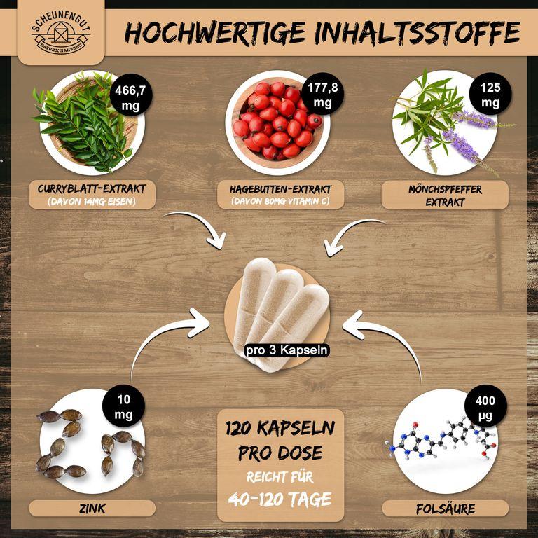 Shopapotheke Scheunengut® MUTTERGLÜCK