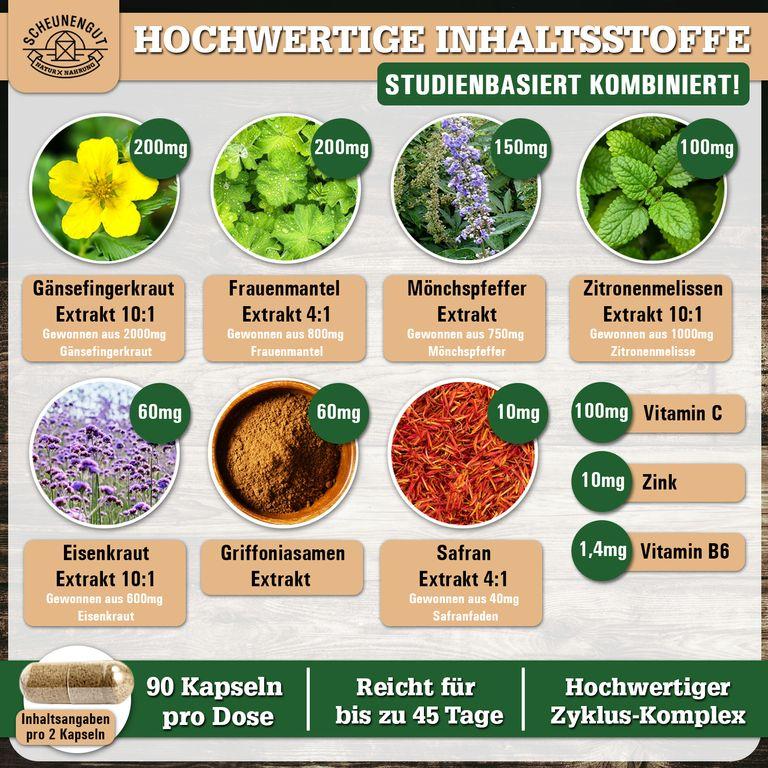 Shopapotheke Scheunengut® PMS INTENSO