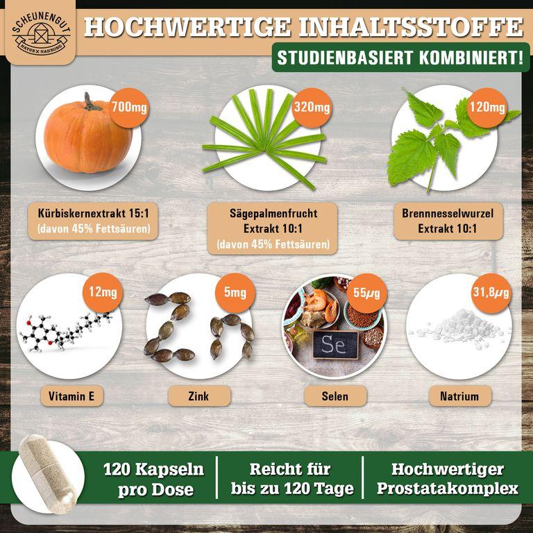 Shopapotheke Scheunengut® PROSTA INTENSO