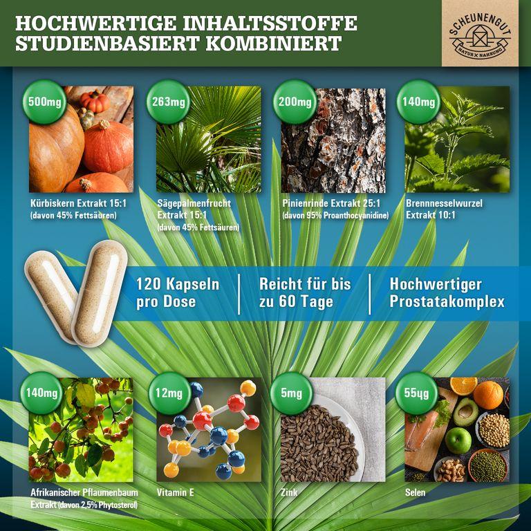 Shopapotheke Scheunengut® PROSTA INTENSO+