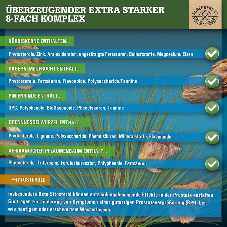 Shopapotheke Scheunengut® PROSTA INTENSO+