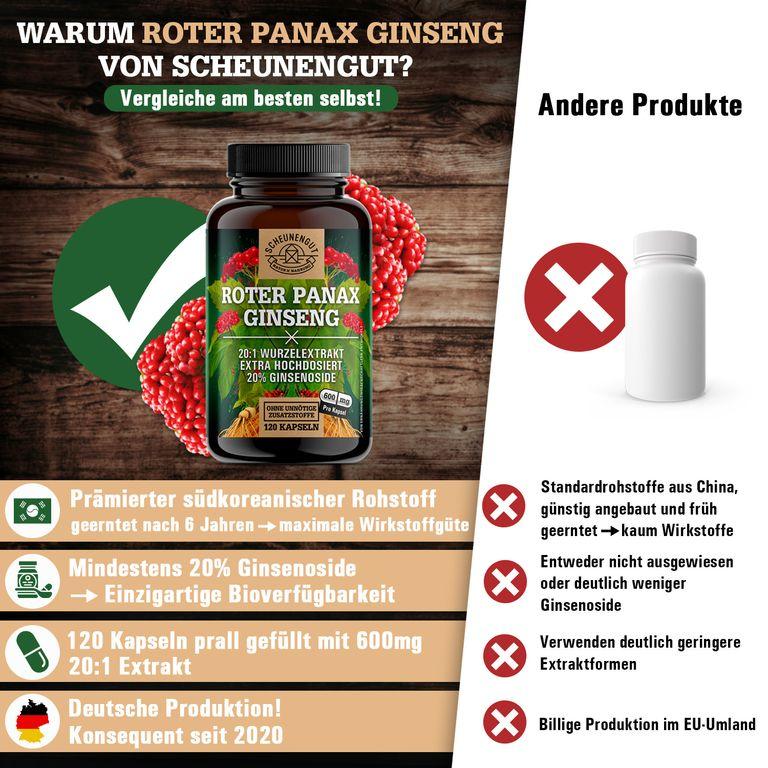 Shopapotheke Scheunengut® Roter Panax Ginseng