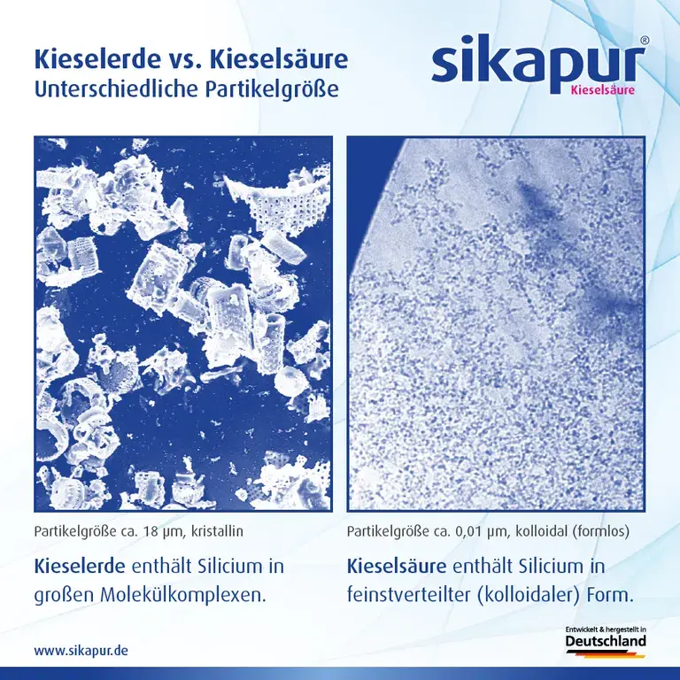 Shopapotheke Sikapur® Kieselsäure Softgel-Kapseln