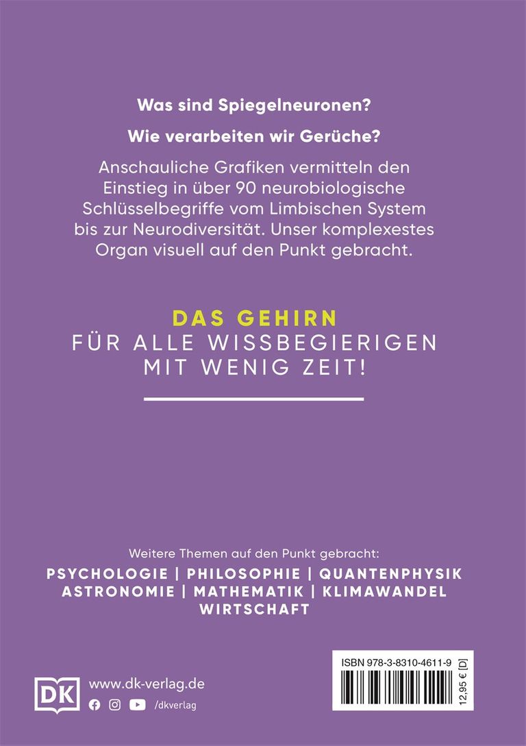 Shopapotheke SIMPLY. Das Gehirn