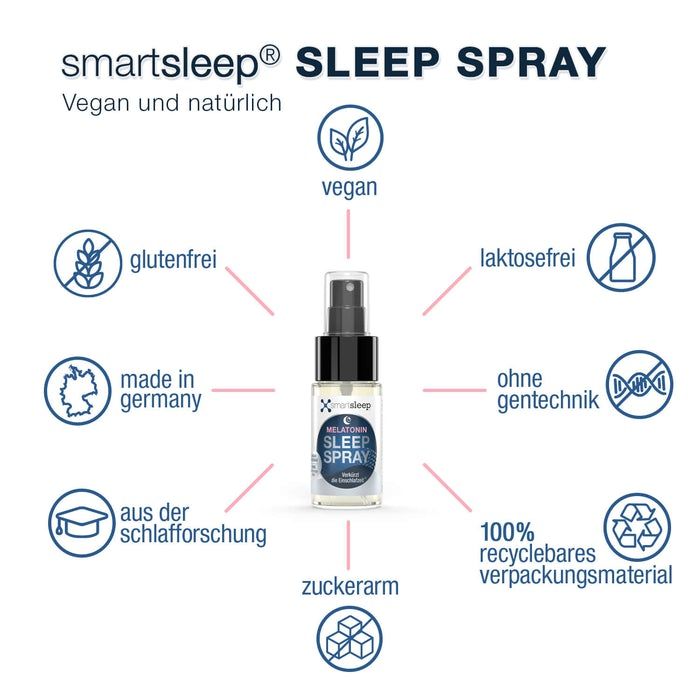 Shopapotheke Smartsleep® SLEEP SPRAY