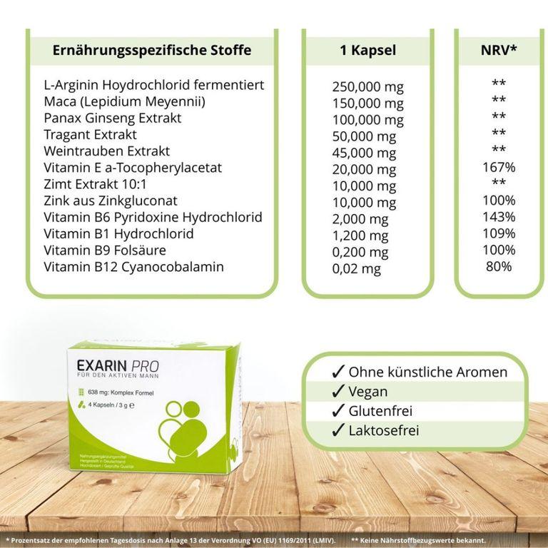Shopapotheke Sofort-Komplex-Kapseln Exarin Pro