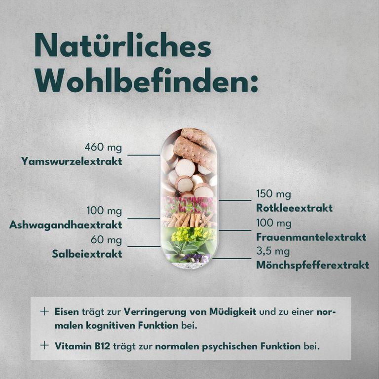 Shopapotheke SOLVISAN® Meno Balance Wechseljahre