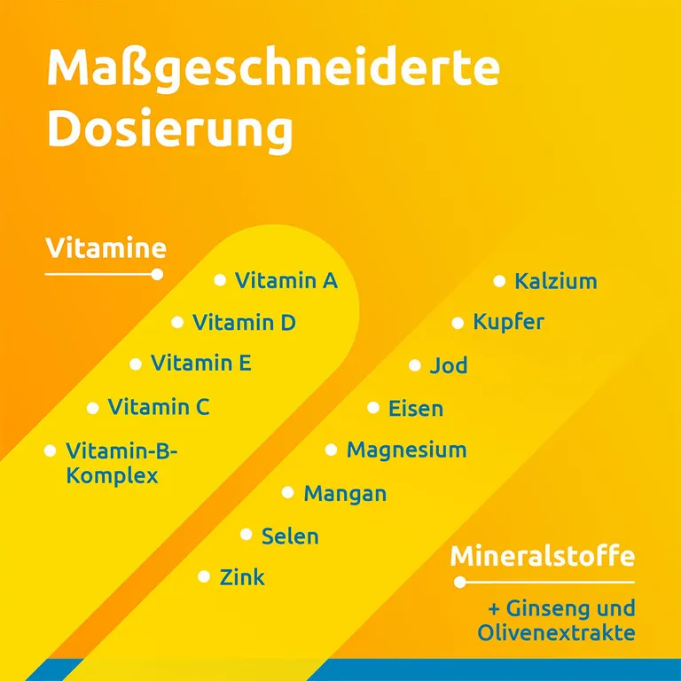 Shopapotheke Supradyn® Vital 50+ Ginseng + Olive