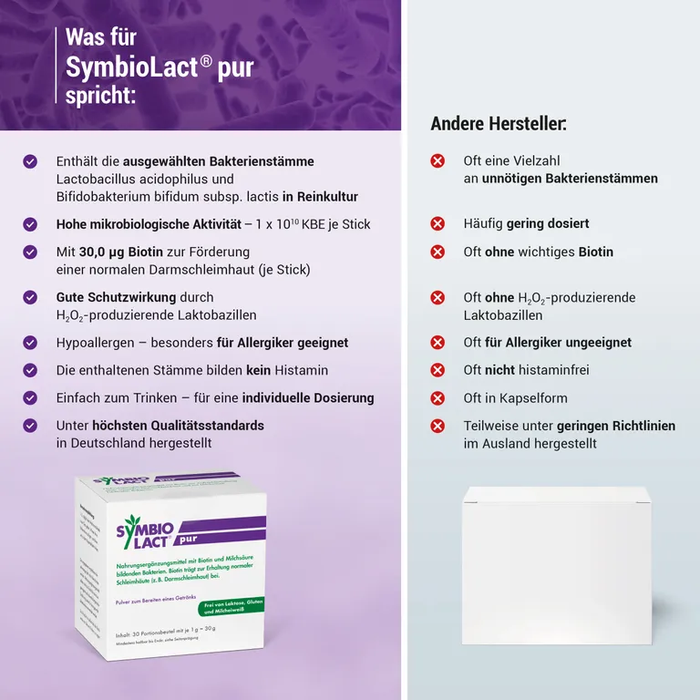 Shopapotheke SymbioLact® Pur