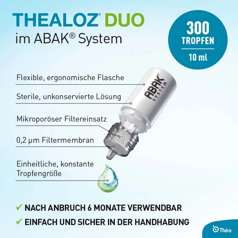 Shopapotheke Thealoz® Duo