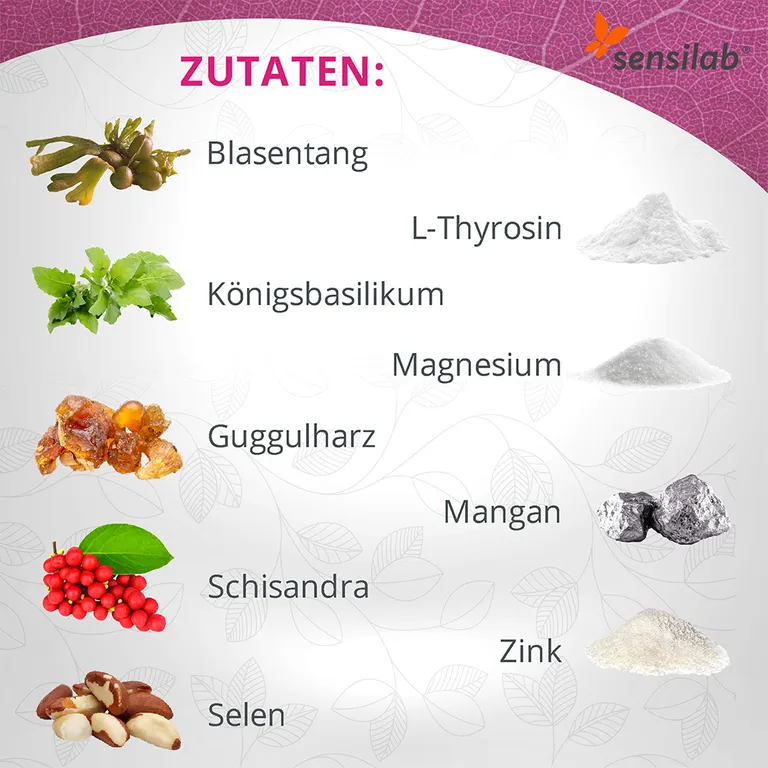 Shopapotheke THYROLUX