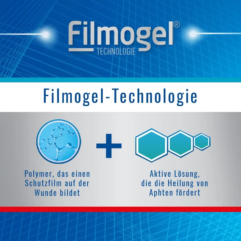 Shopapotheke URGO Aphthen