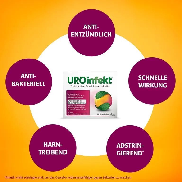 Shopapotheke UROinfekt® 864 Mg