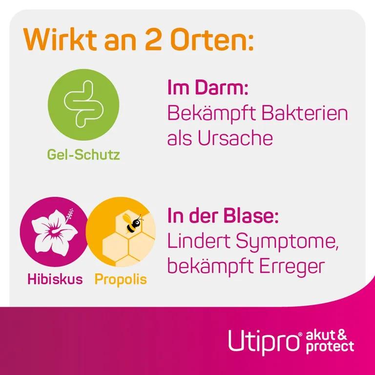 Shopapotheke Utipro® Akut & Protect