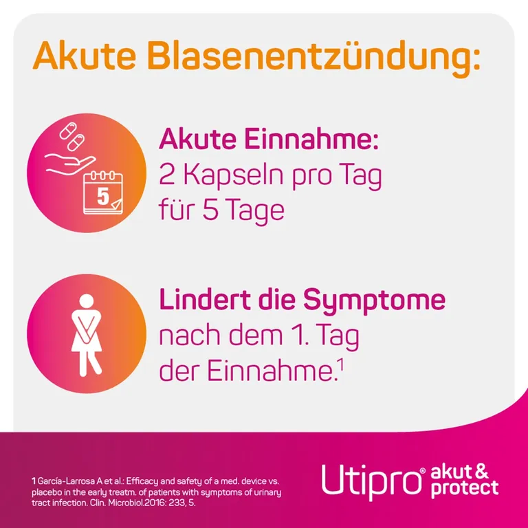 Shopapotheke Utipro® Akut & Protect