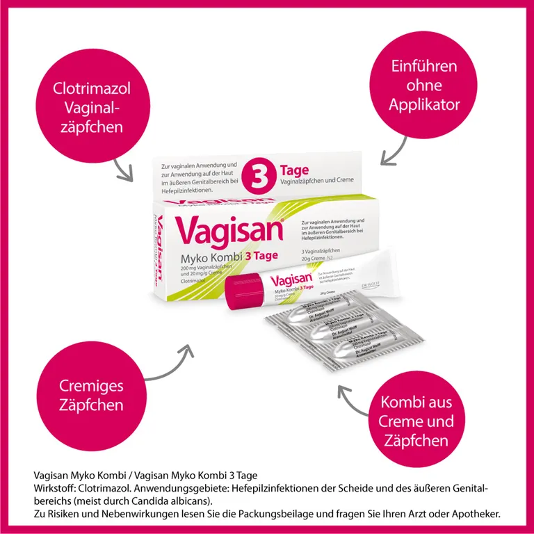 Shopapotheke Vagisan Myko Kombi 3 Tage + Milchsäure