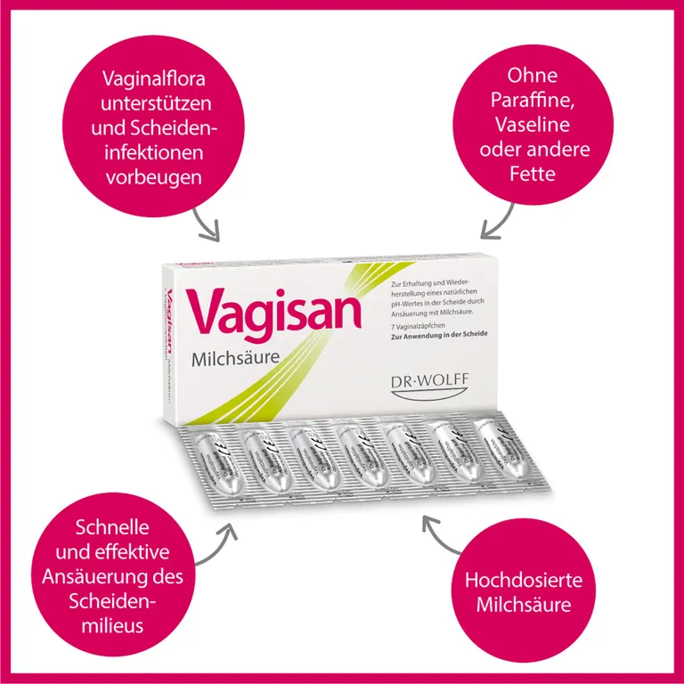 Shopapotheke Vagisan Myko Kombi 3 Tage + Milchsäure
