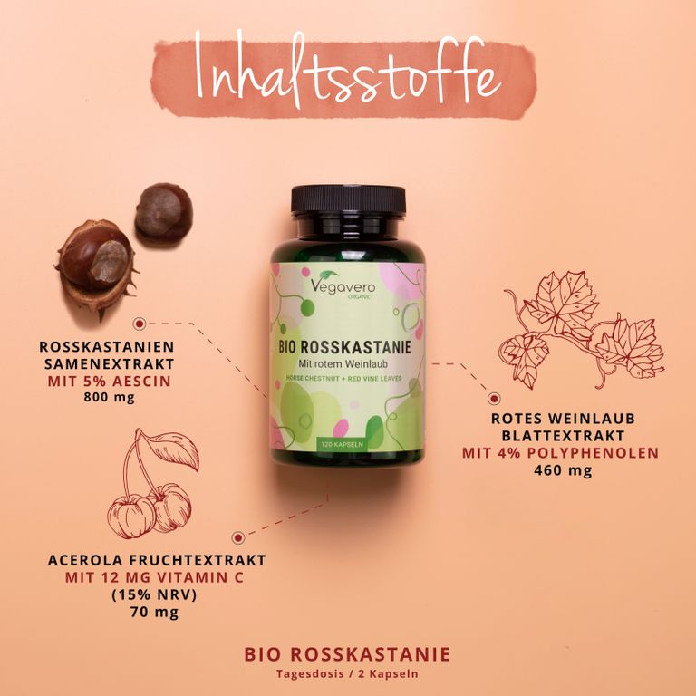 Shopapotheke VEGAVERO Rosskastanie Plus BIO