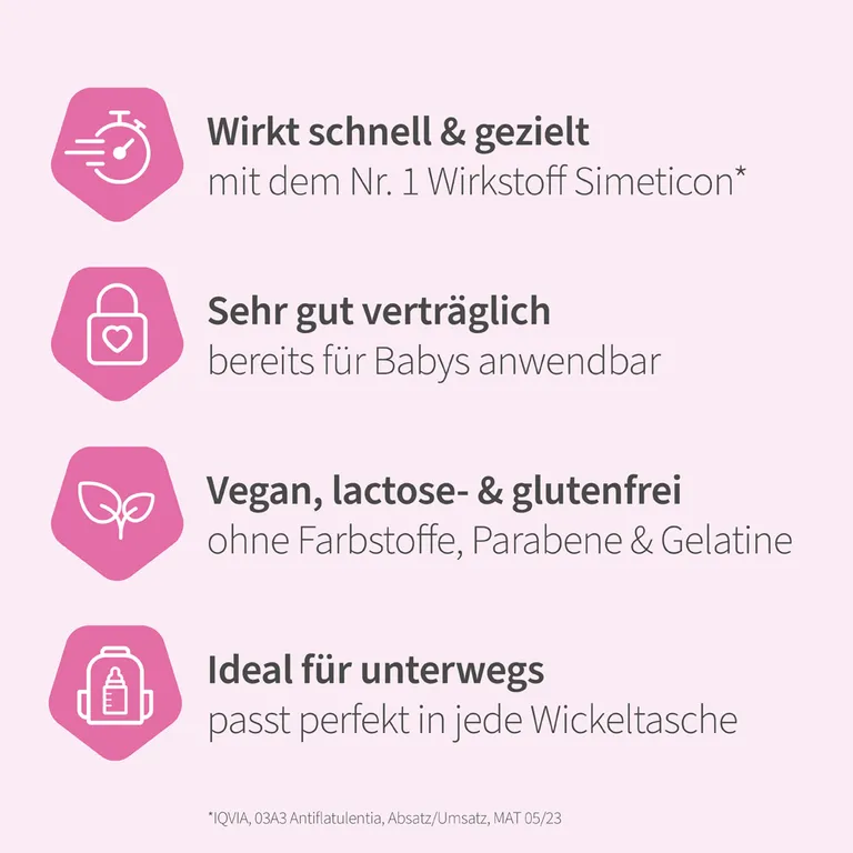 Shopapotheke Velgastin® Blähungen Suspension