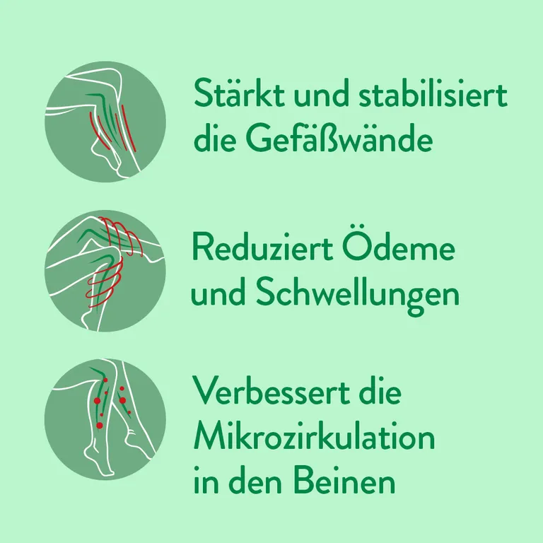 Shopapotheke Venoruton® 300 Venenkapseln