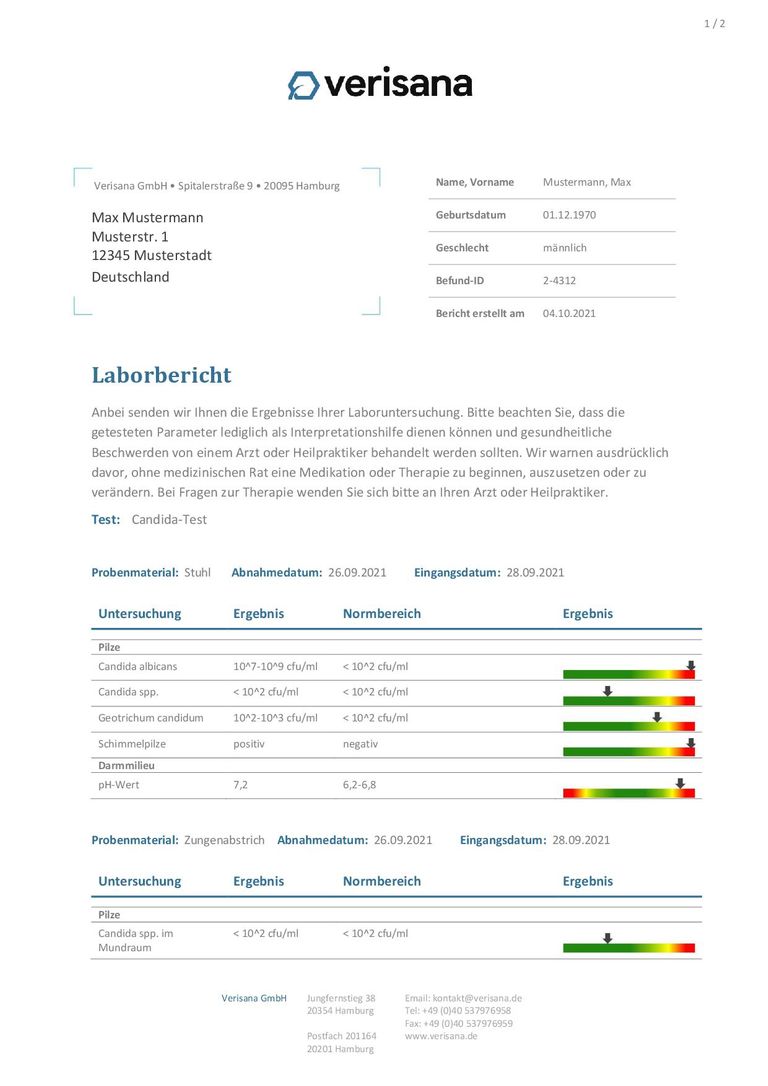 Shopapotheke Verisana Candida Test