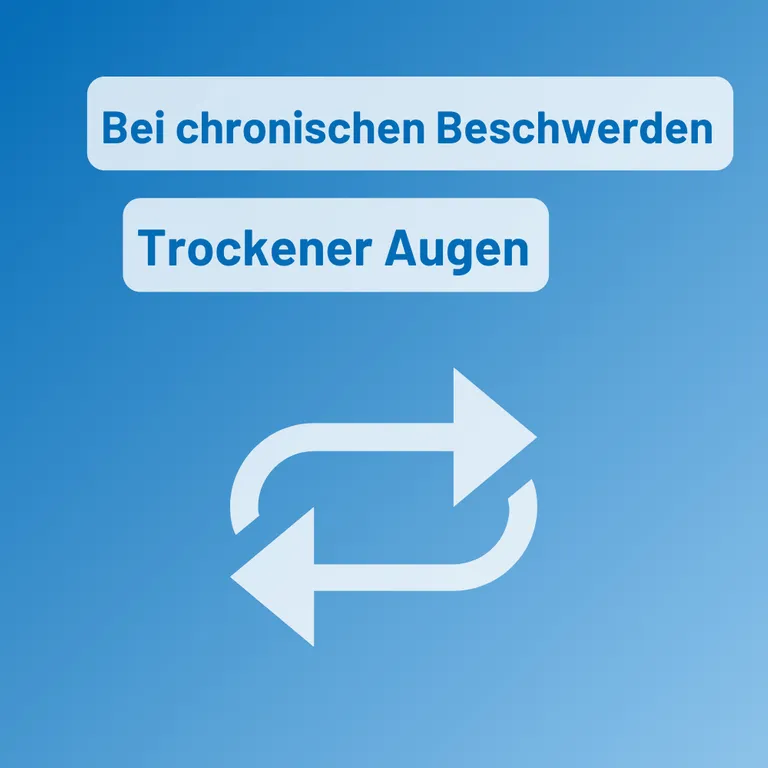 Shopapotheke VISMED®