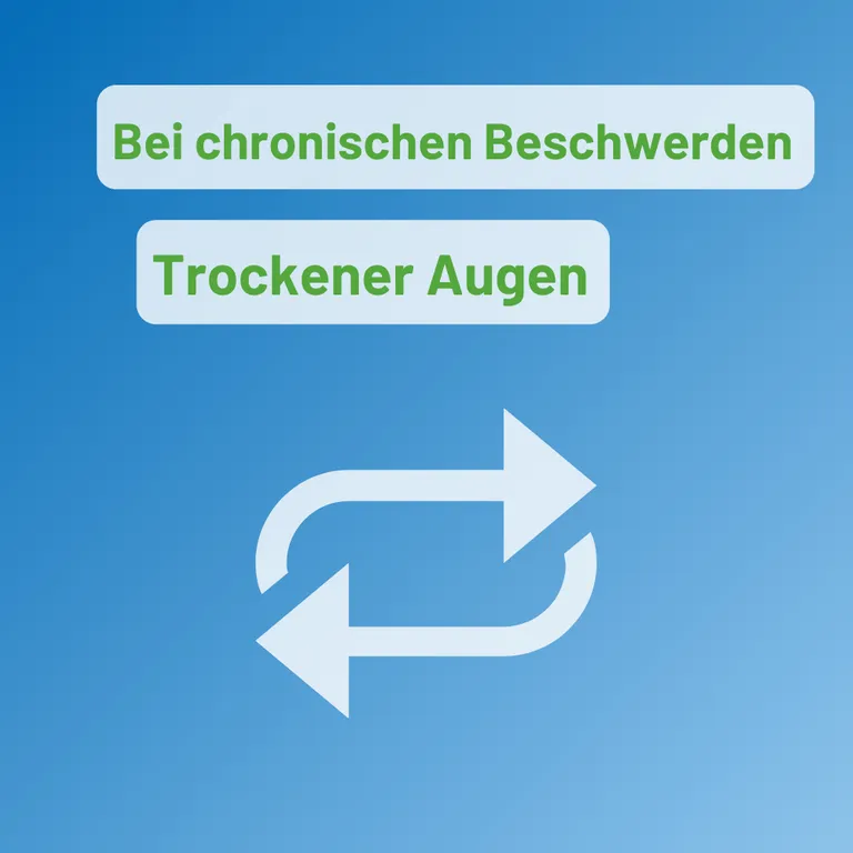 Shopapotheke VISMED® MULTI Tropffläschchen