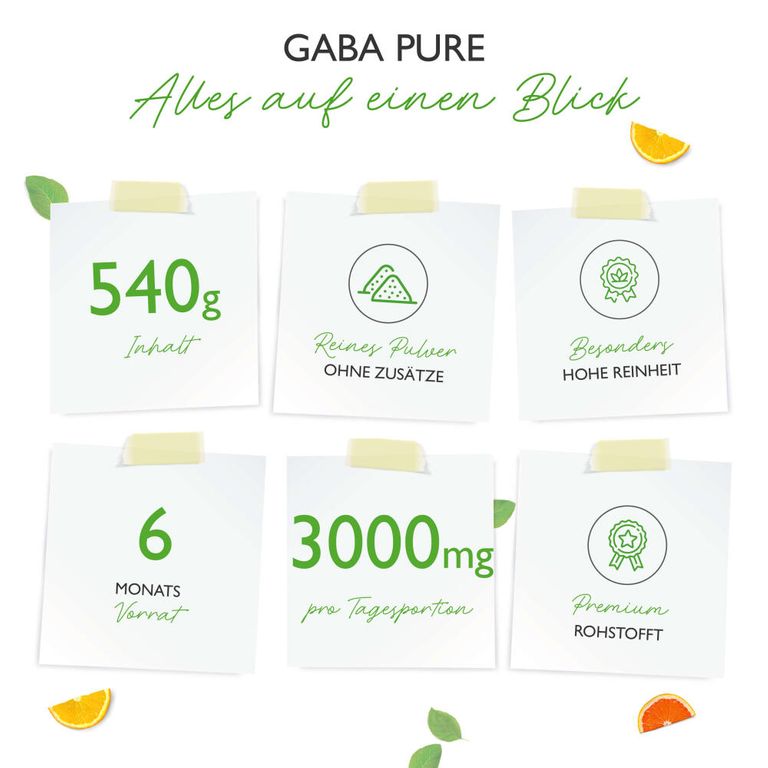Shopapotheke Vit4ever Gaba