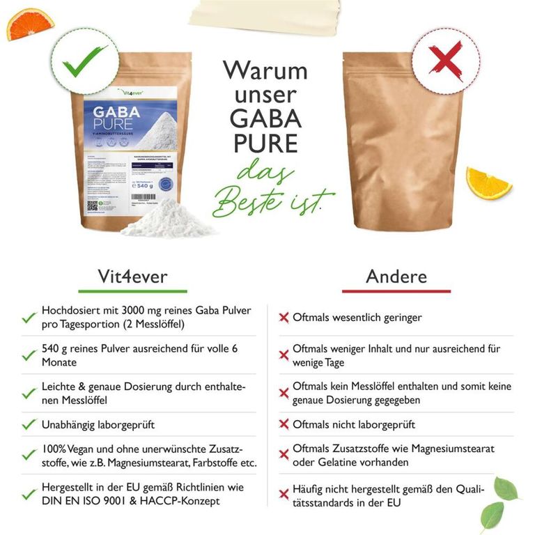 Shopapotheke Vit4ever Gaba