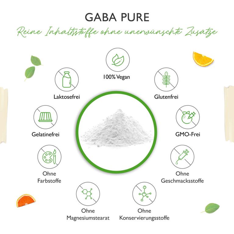 Shopapotheke Vit4ever Gaba