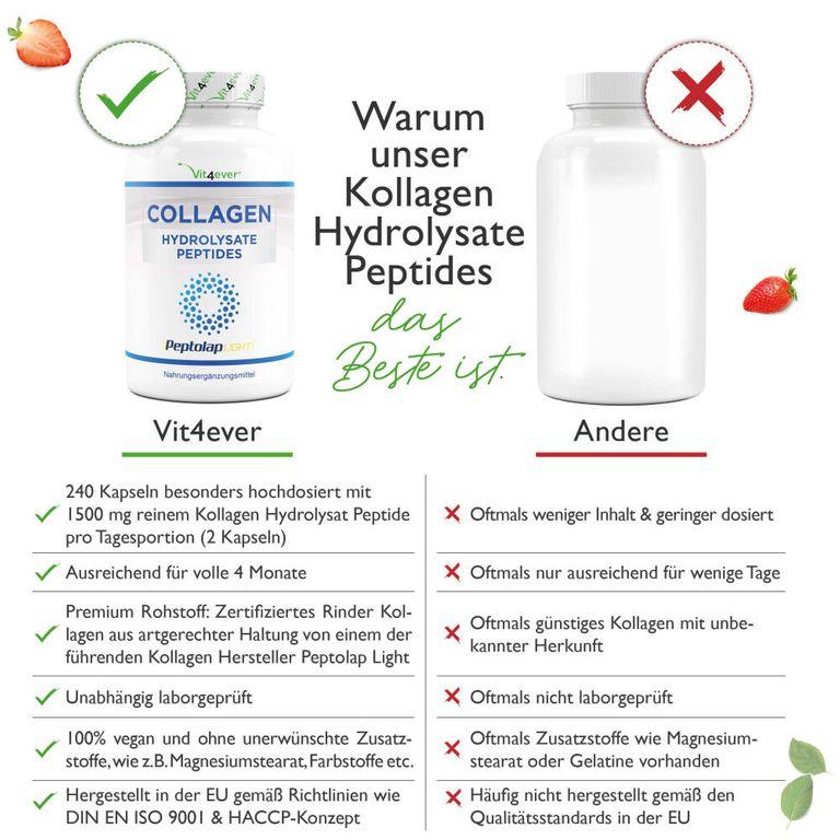 Shopapotheke Vit4ever Kollagen