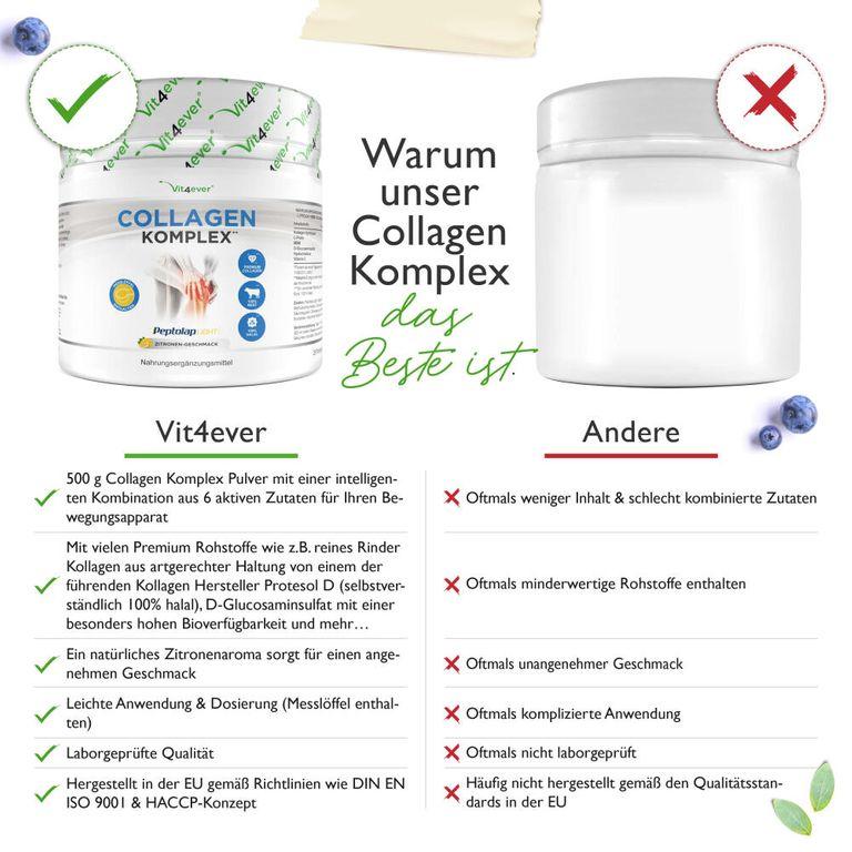 Shopapotheke Vit4ever Kollagen Komplex