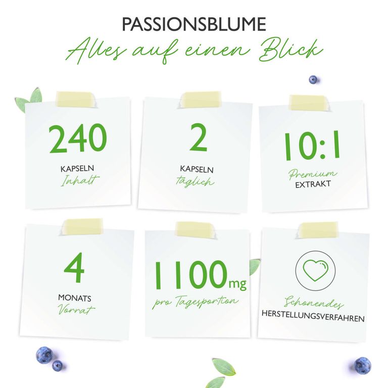 Shopapotheke Vit4ever Passionsblume Extrakt