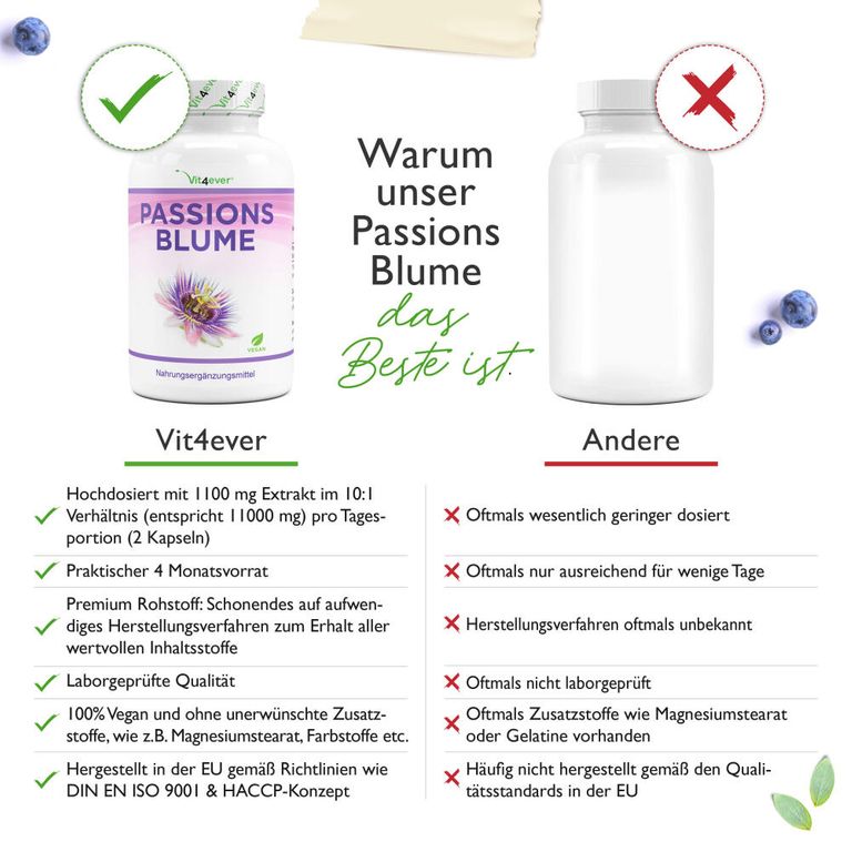 Shopapotheke Vit4ever Passionsblume Extrakt