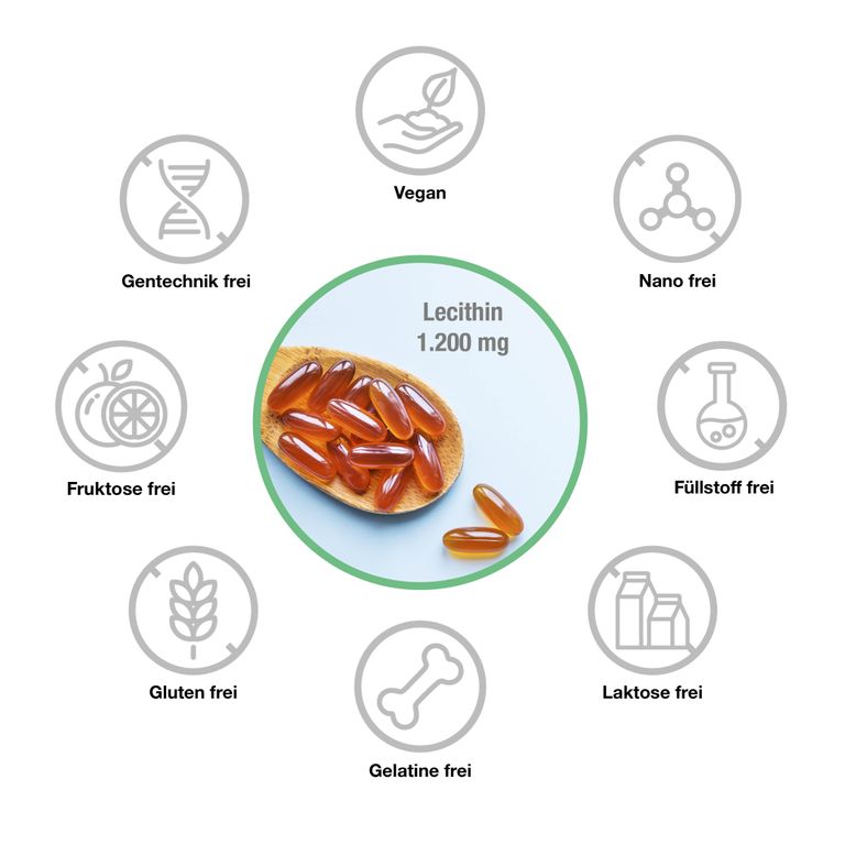 Shopapotheke Vitabay Lecithin 1200 Mg